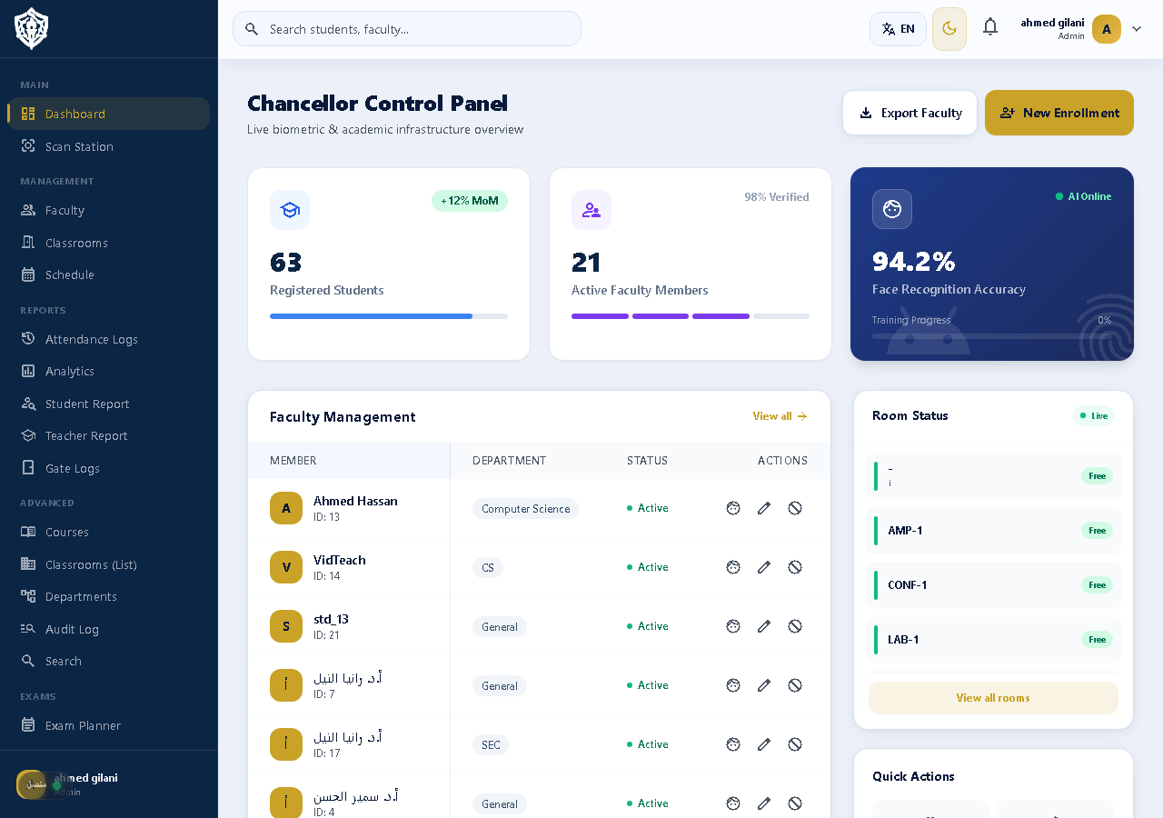 SHAMEL web administration dashboard