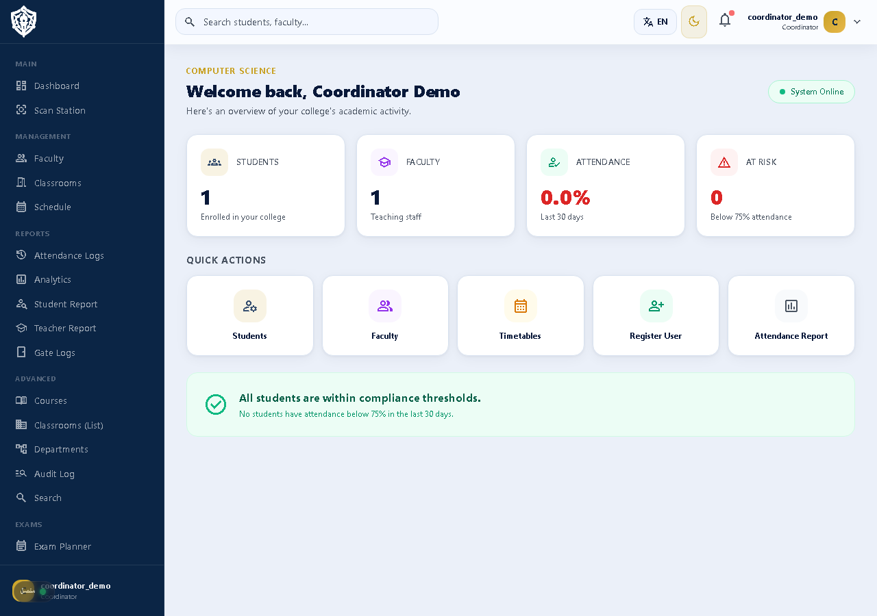 SHAMEL coordinator dashboard in the web platform